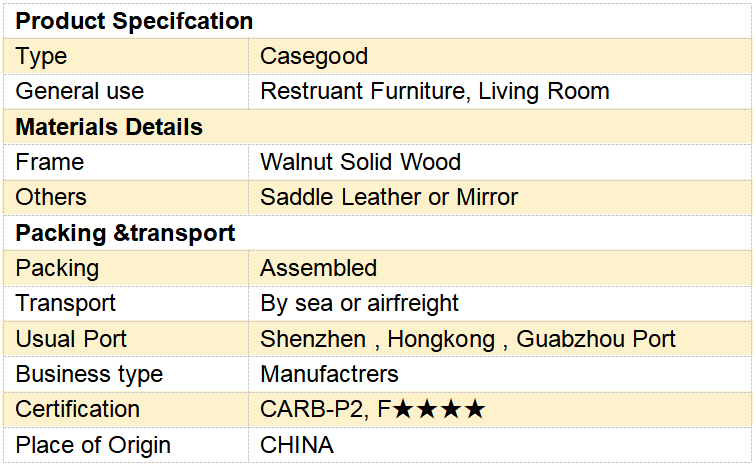 product specification product specification